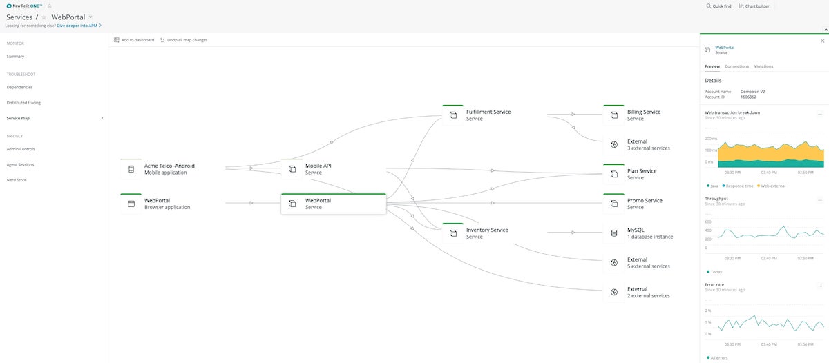 Understand how apps and services in your architecture connect and talk to each other using Service Maps.