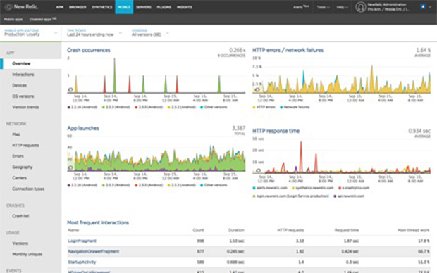 Figure 6: New Relic Mobile lets you see what’s happening with your native mobile apps.