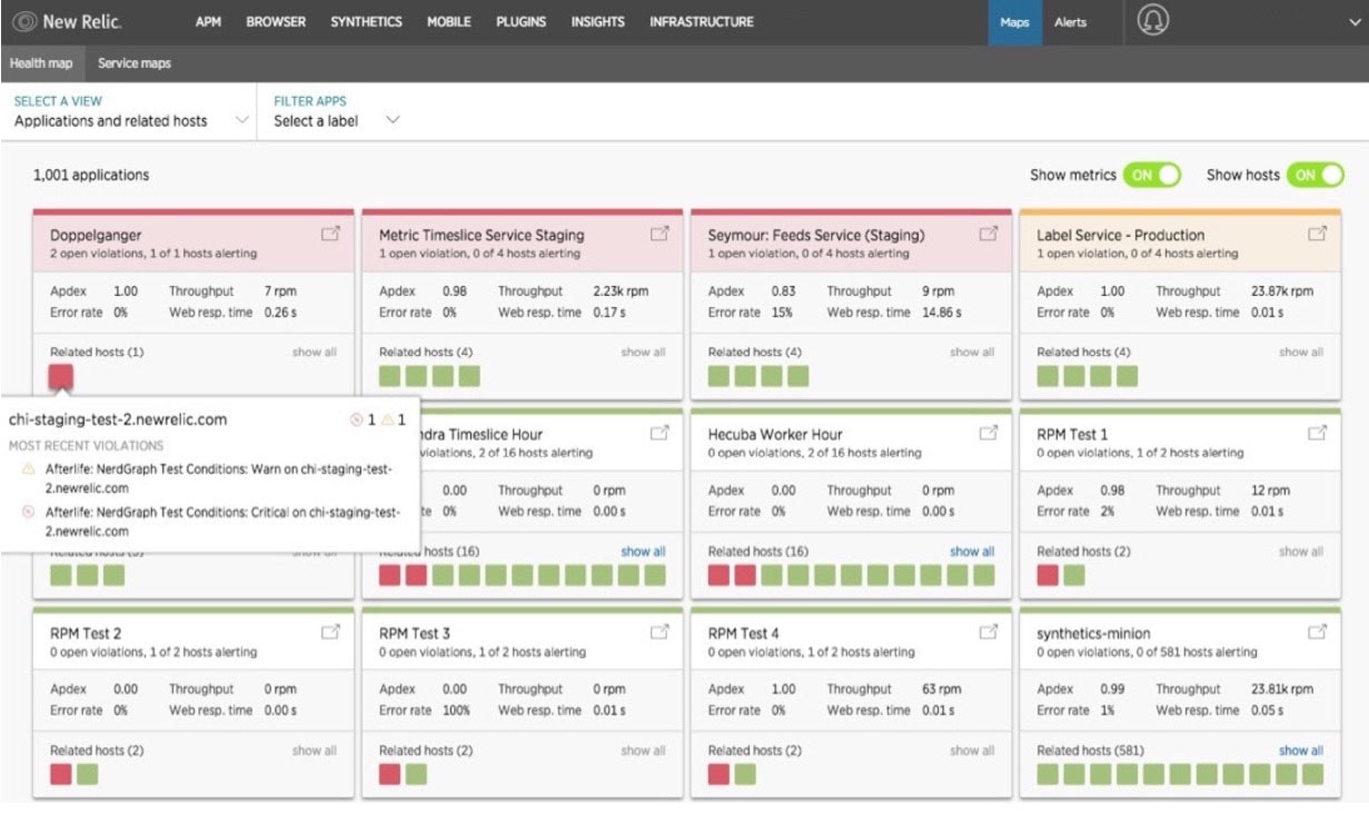 Health Map vous donne une vue d’ensemble de la santé des applications et de l’infrastructure.