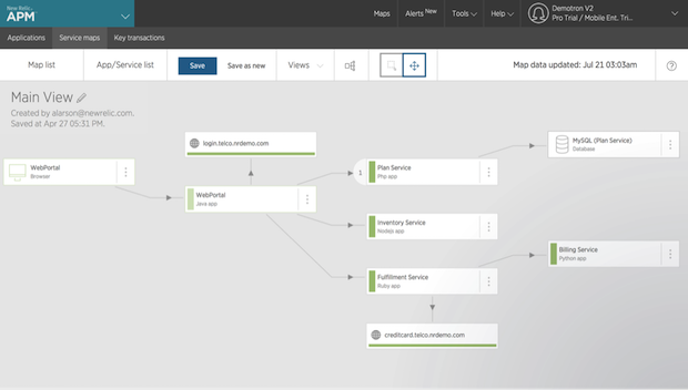 New Relic Service Maps permet non seulement d’identifier une application problématique, mais aussi de facilement afficher les dépendances en aval pour que vous ayez conscience de l’impact complet.