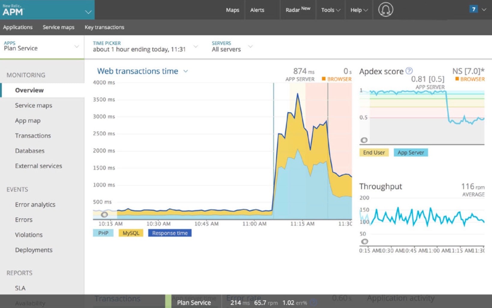 Obtenez rapidement des informations sur les performances grâce à la page d’aperçu de New Relic APM.