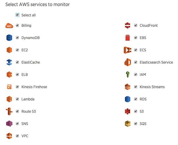 New Relic Infrastructure fournit une surveillance native pour les services AWS populaires, comme Amazon CloudFront, DynamoDB, EC2 Container Service, entre autres.