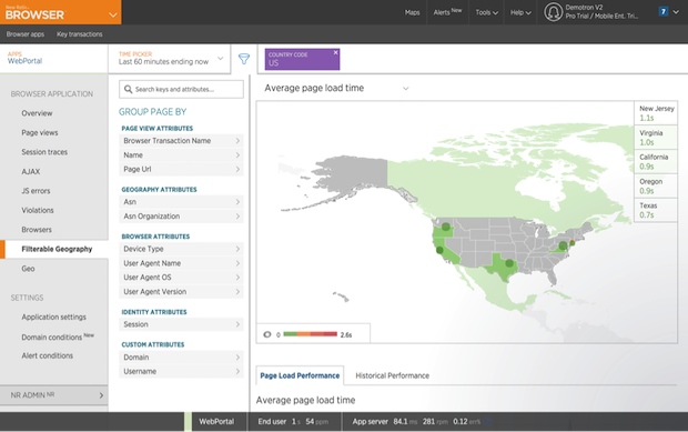 Figure 4: In addition to the Browser overview page in figure 3, you can easily compare geographic performance via the “Filterable Geography” page to easily ensure international performance baselines.