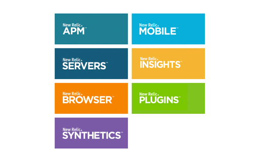 New Relic Products
